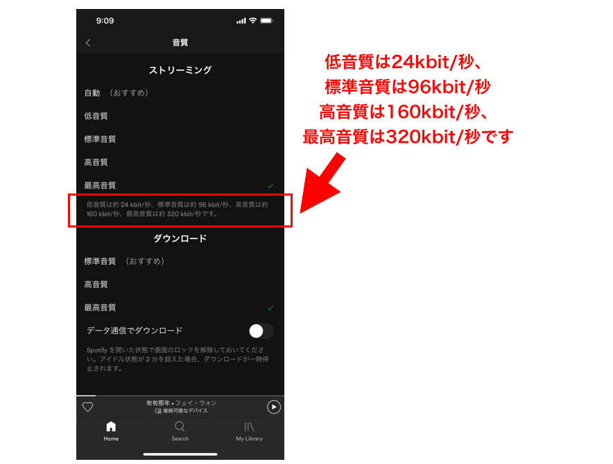 Spotifyプレミアム　ストリーミングの通信量